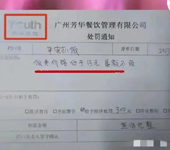 高校食堂窗口不漲價反被罰款,良心還是黑心