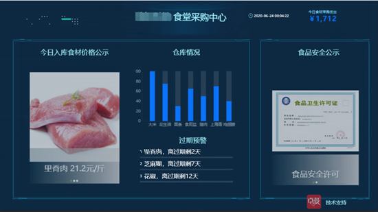 校企智慧食堂預(yù)定餐系統(tǒng)丨輕松預(yù)定，健康餐飲